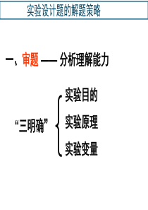 生物实验设计题的解题策略