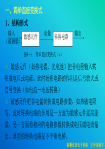 第8章信号变换技术