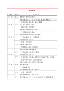 2018赴朝鲜商务考察团