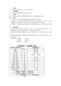 摄像机成品检验规范V1.01