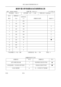 建筑外窗三性检测原始记录