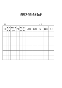 退役军人台账