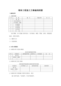 砌体工程施工方案编制纲要及示范