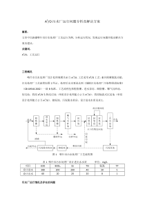 A2O污水厂运行问题分析及解决方案