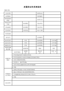 质量体系调查表模板