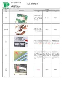 PCB线路板成品检验标准