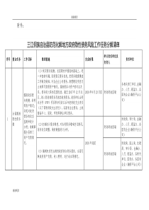 三江侗族自治县防范化解地方政府隐性债务风险工作任务分解清单.doc