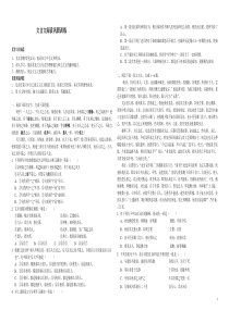 文言文阅读综合训练及答案