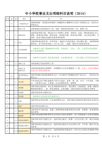 2016最新中小学事业支出明细科目说明