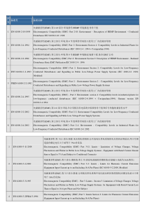 电磁兼容EN系列标准