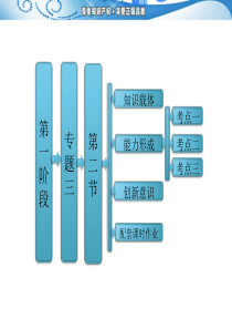 2013年高考数学(理)二轮复习 专题三 配套动漫课件 第二节   数列的综合应用