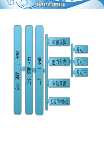 2013年高考数学(理)二轮复习 专题六 配套动漫课件 第一阶段   专题六   第三节   统计与