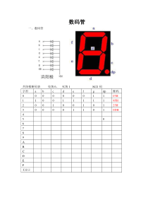 数码管填段码表