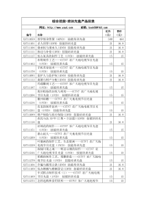 综合技能-培训光盘产品目录