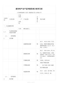 新材料产业产品和服务统计指导目录