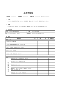 服装品牌督导出差巡店表