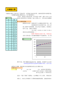 内插值计算