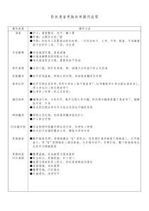 卧床患者更换床单