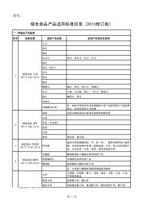 绿色食品产品适用标准目录(XXXX修订版)