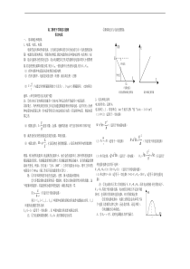 高二物理下学期复习提纲