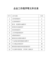 企业工作程序等文件目录