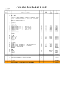 厂区钢结构及管道除锈油漆报价表