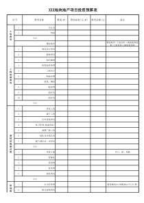 房地产项目预算表