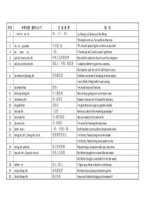 初中英语中考重点句型80个