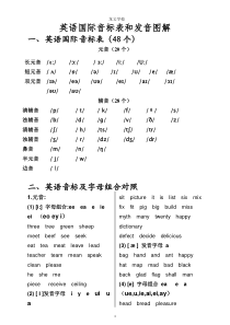 7英语国际音标表和发音图解