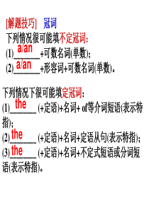 汇总语法填空(冠词_介词) (2)