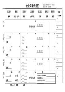 企业周期示意图(打印版)