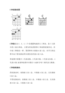 C和弦指法图