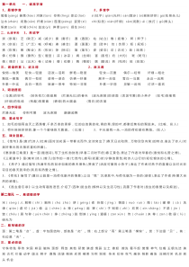 部编版语文三年级下册1到4单元复习资料