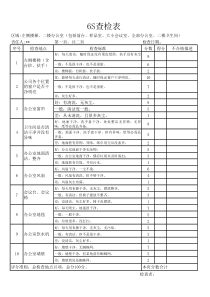 最新6S管理检查表