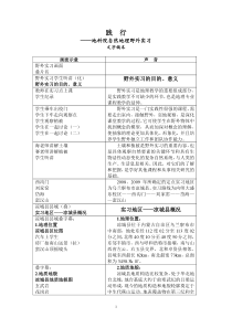 践行-地理科学学院