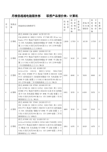 联想产品报价表：计算机