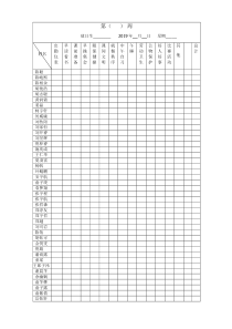 2019小学班级管理表格