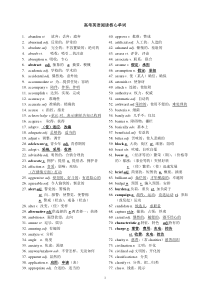 高考英语阅读核心单词