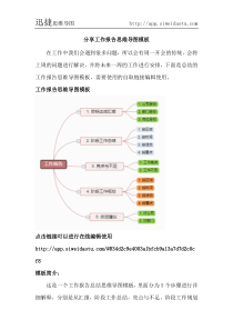 分享工作报告思维导图模板--迅捷思维导图