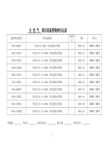 项目设备管线吹扫记录