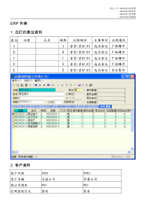 自订的产品资料