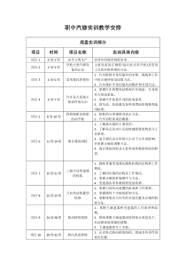 汽修实训教学安排