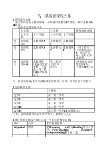 人教版高中英语新课程安排