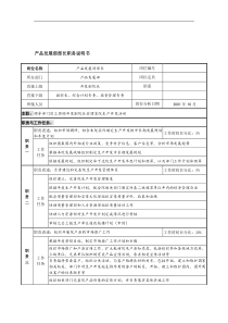 航材院产品发展部部长职务说明书