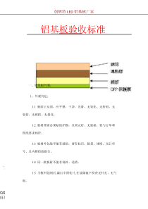 LED铝基板检验标准