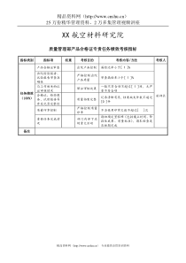 航空材料研究行业-质量管理部-产品合格证专责任务绩效考核指标（KPI）