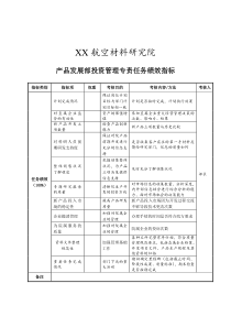 航空材料研究院产品发展部投资管理专责任务绩效指标