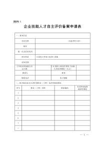 企业技能人才自主评价工作方案