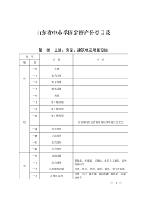 山东省中小学固定资产分类目录