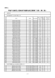 节能产品惠民工程高效节能配电变压器推广目录(第二批)